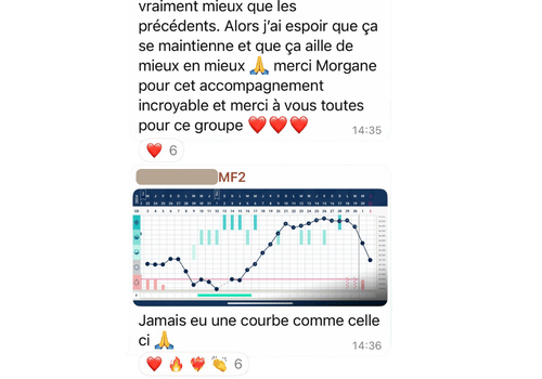 avis programme en ligne avec courbe symptothermie